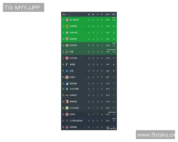 疫情后德甲最强球队排行榜及赛季表现分析