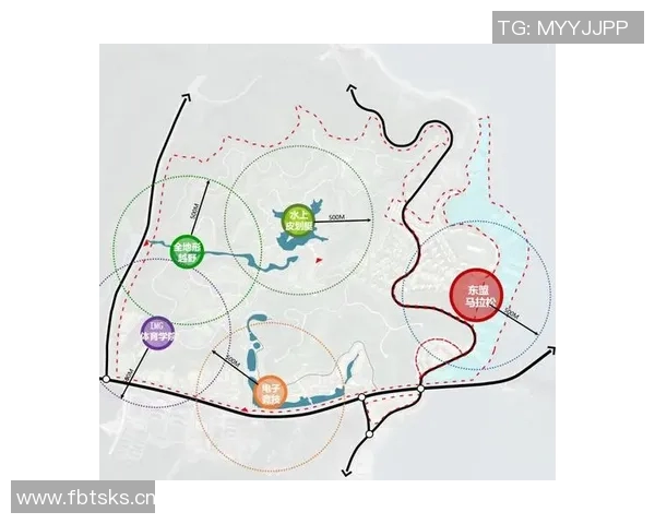 以M体育为核心推动全球体育产业发展新机遇与挑战解析